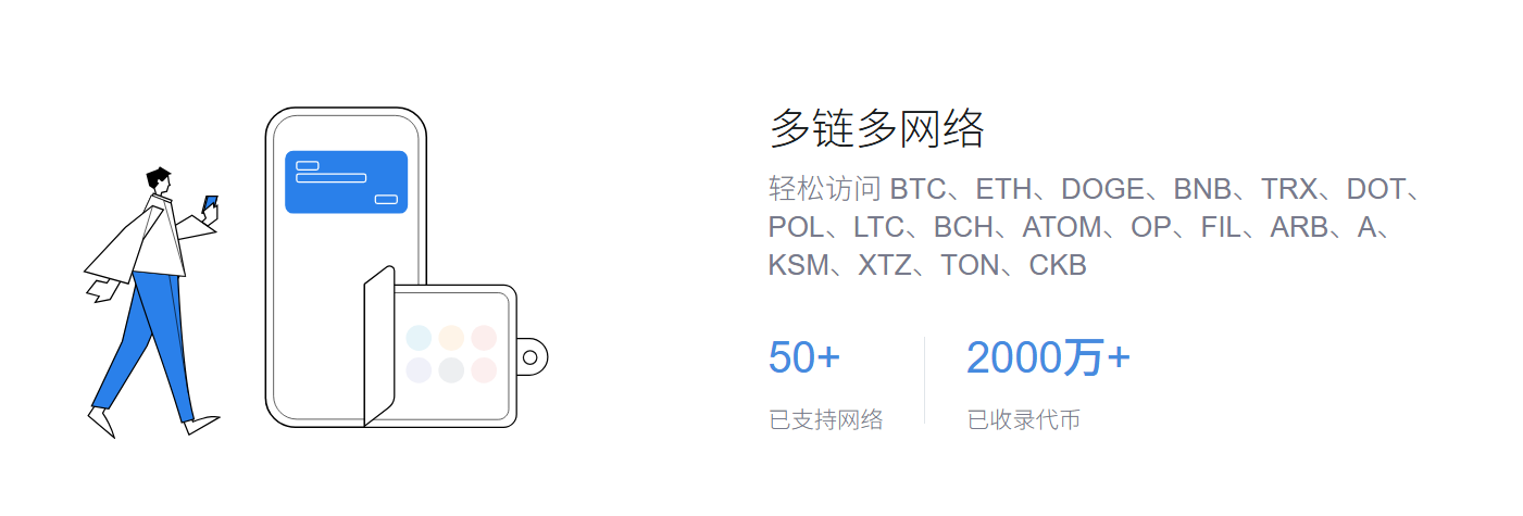 文物掩护